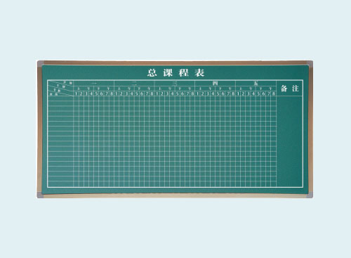 划线图表板