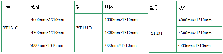 组合式推拉书写板
